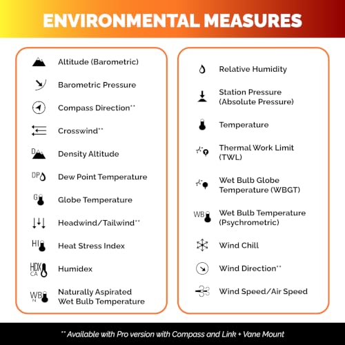 WBGT Heat Stress Monitor with Vane Mount - Non-Bluetooth, Orange