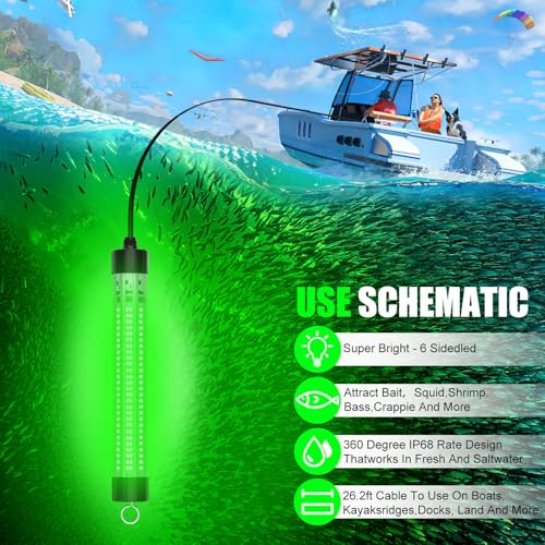 Underwater Fishing Light 60W 6000 Lumens for Milwaukee 18V - Model 48-11-1880, Waterproof Green Light