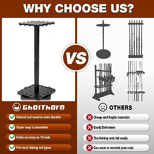 Ghosthorn Black Rotating Fishing Rod Holder for Garage Storage, 360° Spin, Holds 16 Rods