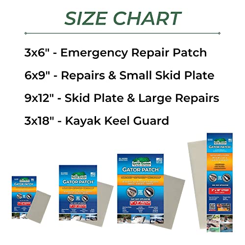 Gator Kayak Keel Guard Strip - Waterproof, UV-Resistant Repair Patch for Kayaks & Canoes