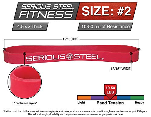 Short Resistance Band 12" #2 Red by Serious Steel Fitness - Portable Mini Band