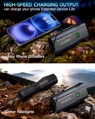 2026 Upgrade 6800Lumen Bike Light for Night Riding,6 LED,5+5 Modes