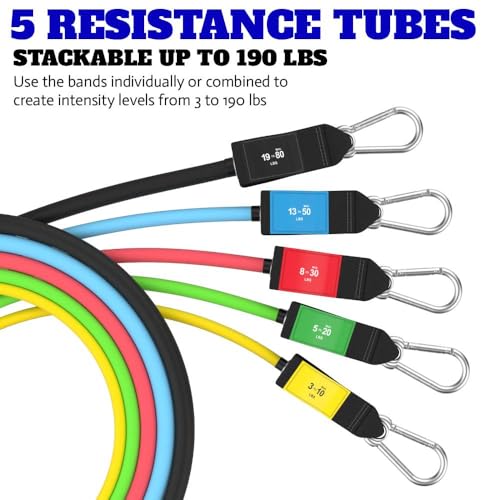 Resistance Band Set - PRO Series with Snap Reduction Tech, 190 lbs