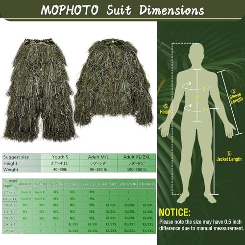 MOPHOTO 5-in-1 Ghillie Suit for Hunting Camouflage, XL/2XL, Dense Forest