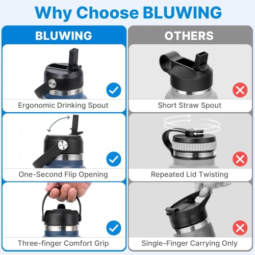 Bluwing 2 Pack Straw Lid for Hydro Flask Wide Mouth 12-64 oz Black