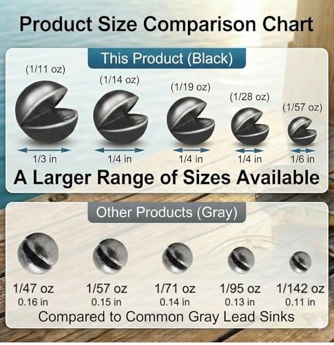 Split Shot Fishing Weights, 200PCS Removable Lead Sinkers - 5 Sizes