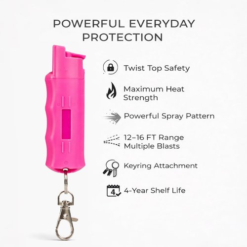 Burn Pepper Spray Keychain 1 Pack, 1/2oz Police Strength OC Spray with UV Dye, 16 ft Range, Twist Lock Safety, Belt Clip, Compact Pocket Personal Safety Self Defense, Pink