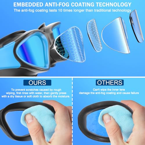 Fulllove 2 Pack Swim Goggles for Men Women Mirror Gold & White, Long-lasting Waterproof Swimming Mask