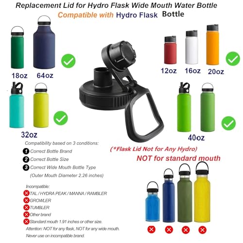Spout Lid for Hydro Flask Wide Mouth Water Bottles - Black & Grey