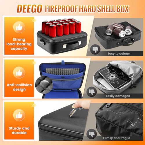 DEEGO Fireproof Document Box Hard Case, Waterproof Fire Proof Safe for Home Documents with Removable Accordian File Folder, Fireproof Lock Box Protect Laptop, Certificates, Passport, Cards for Office