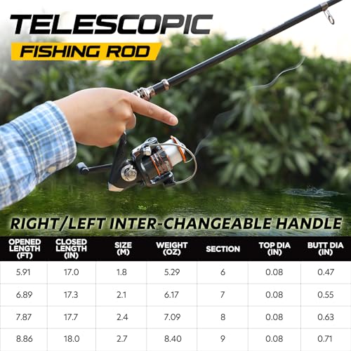 Telescopic Fishing Rod and Reel Combo - Carbon Fiber Kit for Sea & Freshwater