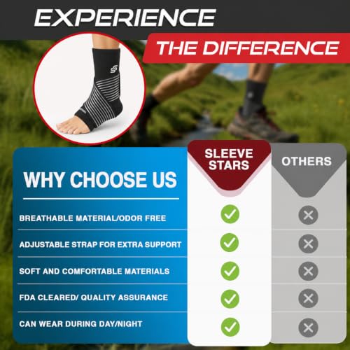 Adjustable Ankle Brace for Sprains & Plantar Fasciitis Relief