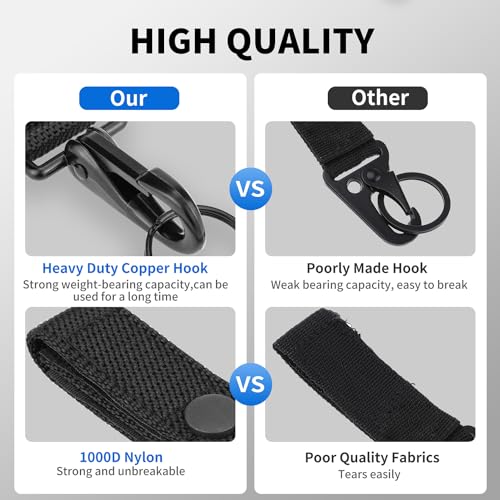 Heavy Duty Belt Keeper Keychain Clip - Nylon Molle Strap for 2¼" Belts
