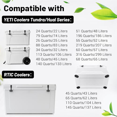 Non-Slip Rubber Feet Replacement for RTIC & YETI Coolers - 2 Pack