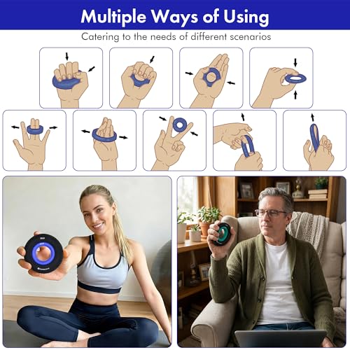 265 lb Grip Strength Tester & 5-Piece Strengthener Kit – Handexer