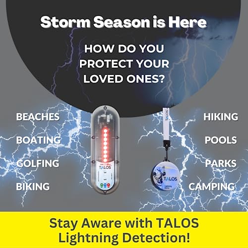 Lightning Strike Detector - Personal Outdoor Safety Alerts - Compact Wearable