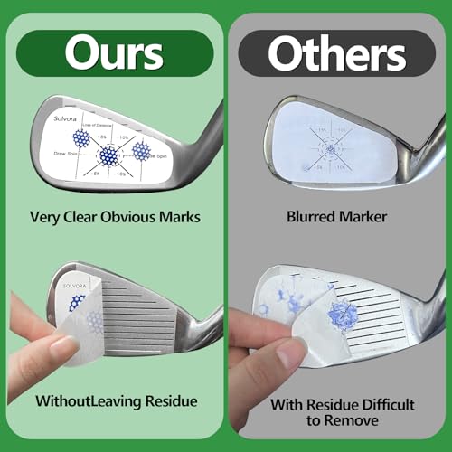 300 Pcs Golf Impact Tape for Woods Irons and Putters - Right Handed