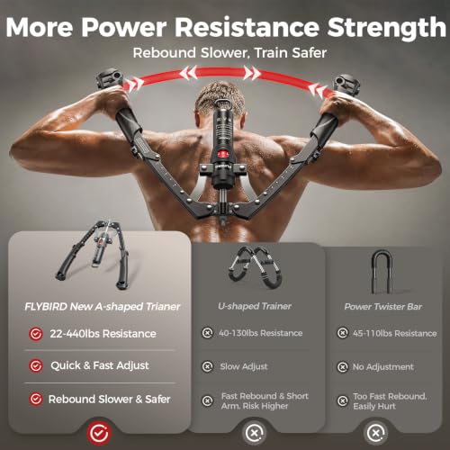 Adjustable Chest Trainer - 3-in-1 Arm Exerciser & Ab Roller - Black