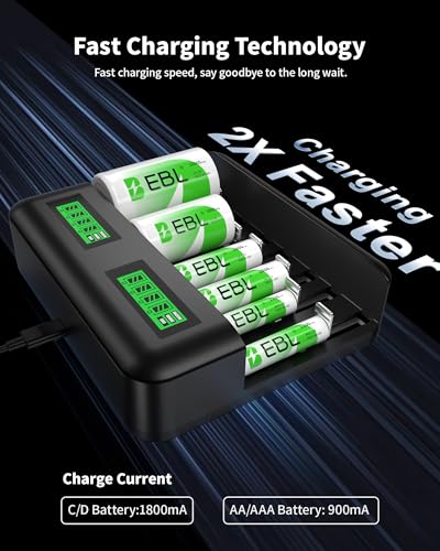 EBL 8 Bay LCD Rechargeable Battery Charger for AA AAA C D Ni-MH Batteries, Type-C Input