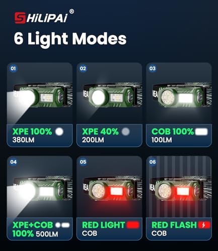LED Rechargeable Headlamp with Motion Sensor - Green