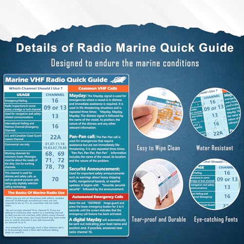 VHF Radio Marine Quick Guide Chart - 1 Piece Boating Accessory