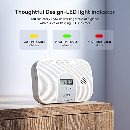 Carbon Monoxide Detector, 10-Year Life Carbon Monoxide Alarm, Replaceable Battery CO Detector with LCD Digital Display and Test Button, 3 LED Lights CO Alarm for Home, GS828C-D, 1 Pack