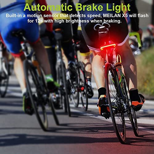 MEILAN X5 1 Pack Smart Bike Tail Light with Turn Signals & Auto Brake, USB Rechargeable