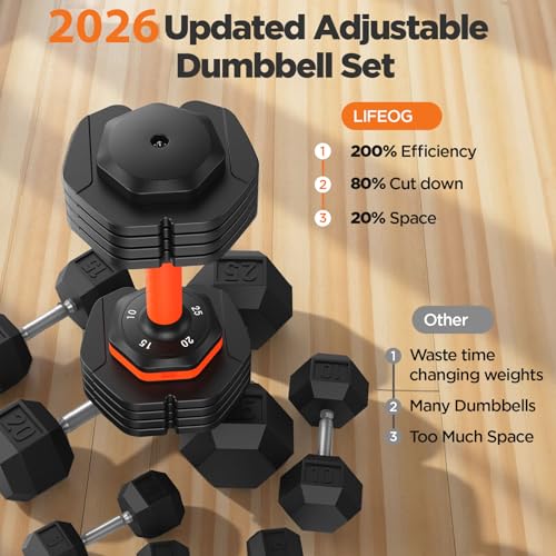 Adjustable Dumbbell Set of 2 - 25LBS 5-in-1 Weights with Storage Box