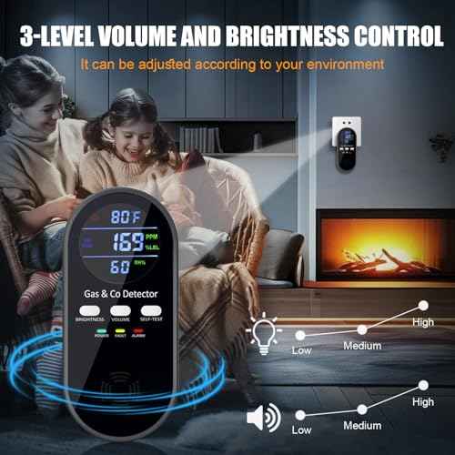 5-in-1 Carbon Monoxide Detectors, Combination Natural Gas Leak Detector and Carbon Monoxide detectors Plug in with 9V Battery Backup, Travel Carbon Monoxide Detector with Voice Brightness Control