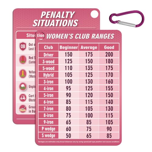 Women's Golf Club Range Chart Card - Pink, Large Print Guide