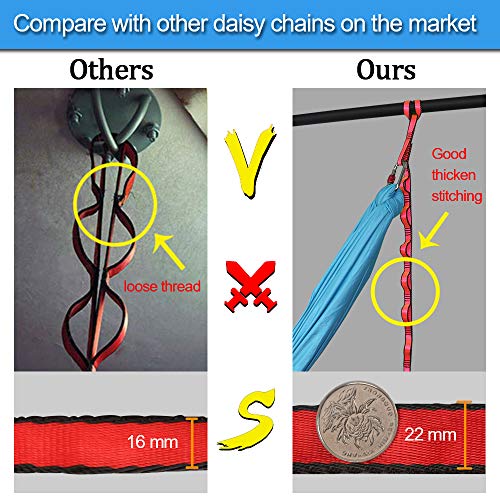 23KN Heavy Duty Adjustable Daisy Chain Straps - Red, 2 Pack