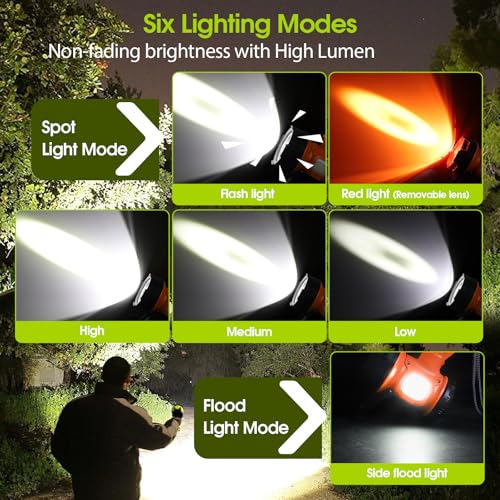 WENFENG 1500 Lumen Spotlight Flashlight Orange – Waterproof Handheld Searchlight