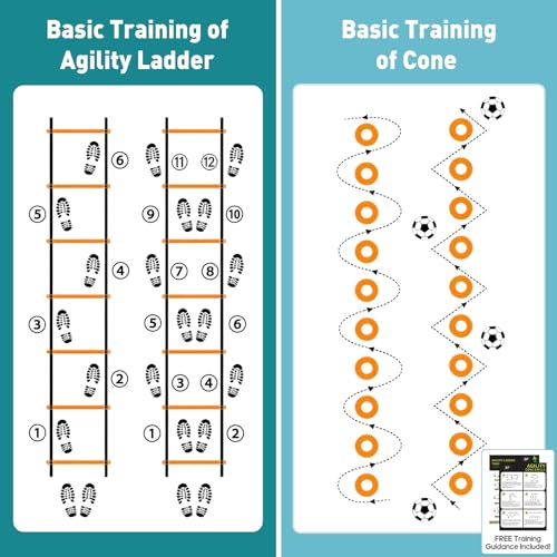 Agility Training Equipment Set - 20ft Ladder, Hurdles, Cones, Parachute & Jump Rope - Classic Orange