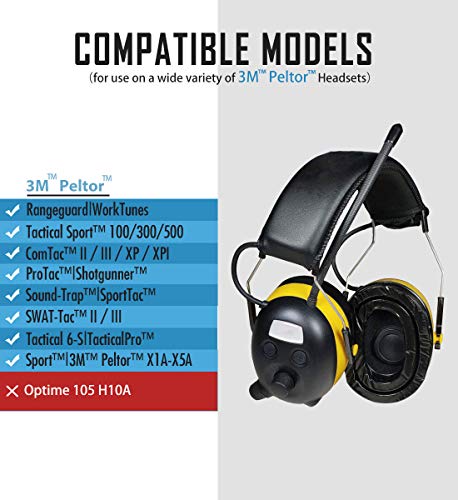 PROHEAR GEP01 Gel Ear Pads for 3M PELTOR Headsets (Upgraded) – Fits Most Models