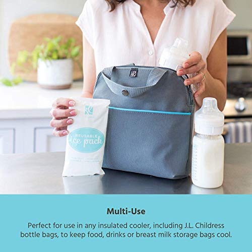 Reusable Freeze Solid Ice Packs for Cooler & Lunch Box - 2 Count