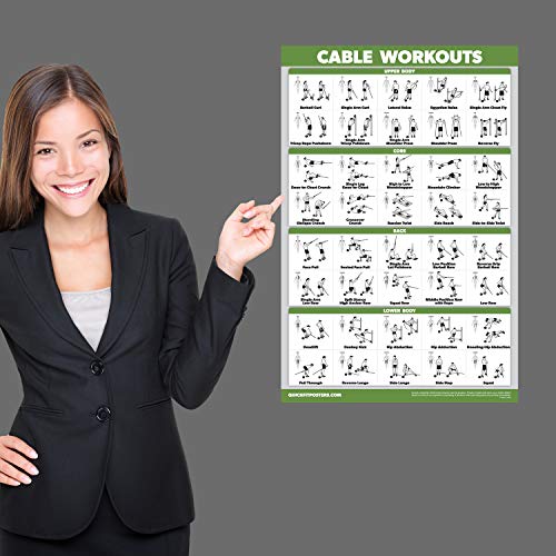 Cable Machine Workout Poster - Laminated Exercise Chart, 18" x 24"