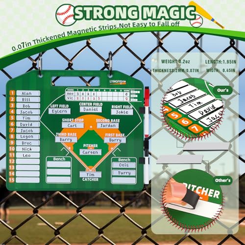 Baseball Lineup Magnets - 40 Pcs Reusable Magnetic Board Pieces