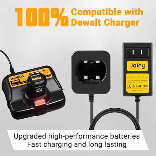 Joiry 2-Pack 8V 2000mAh Li-ion Replacement Battery & Charger Set with Higher Safety & Longer Runtime - Compatible with Dewalt DCB080, DW4390, DCF680N1, DCF680N2 DCF680G2 Cordless Power Tools