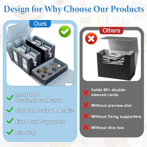 Henyopet MTG Commander Deck Box with 900+ Card Capacity, Magnetic Closure & Accessories