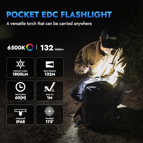 WUBEN E7 Mini Flashlight Black LBG 1800 Lumens Magnet & Waterproof