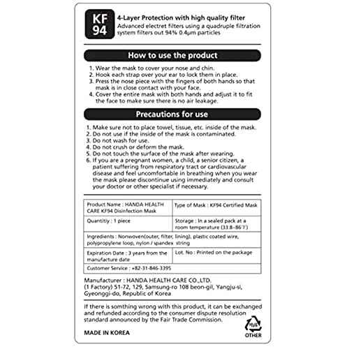 (20 Count) Good Manner KF94 Protective Face Safety Mask (White) Made in South Korea