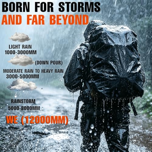 Waterproof Backpack Rain Cover for 15-25L Backpack - Acqua