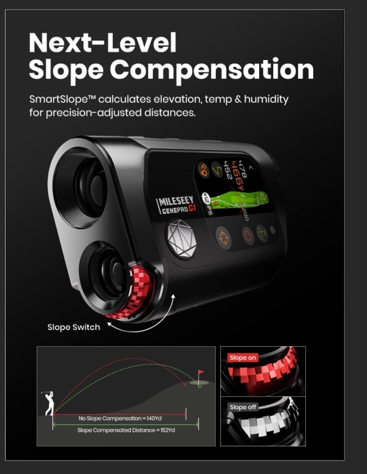 MILESEEY GenePro G1 GPS Rangefinder - Touchscreen, 1300 Yards, 43000+ Courses, Red & Green Display
