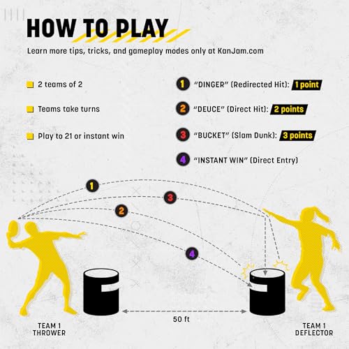 Foldable Travel Disc Toss Game - Black & Yellow - Classic