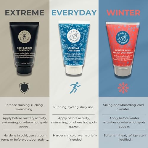 Waterproof Anti-Chafing Ointment for Runners - Rose Scented