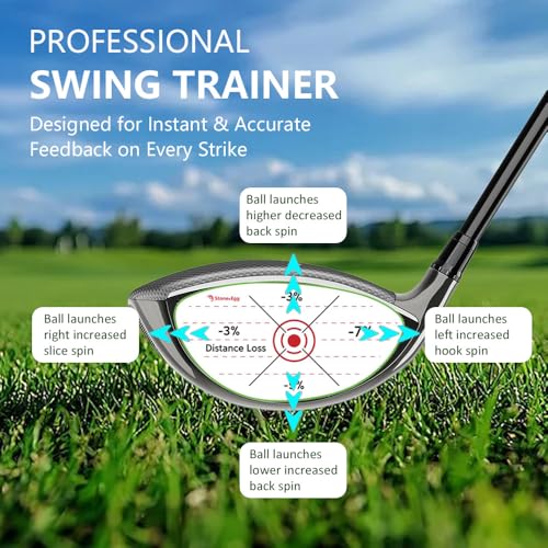 Golf Impact Tape - Self-Teaching Stickers for Right-Handed 150pcs