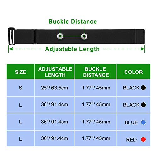 Replacement Heart Rate Monitor Chest Strap - Black / 36 Inch
