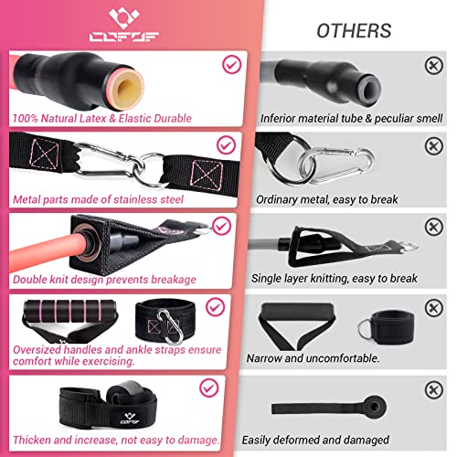 Resistance Bands with Handles for Women - 5 Levels, Pink