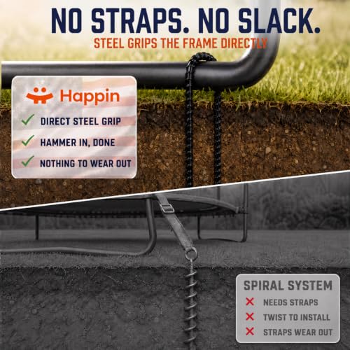12 Inch Heavy Duty Trampoline Anchor Kit - 8 U Stakes - Black