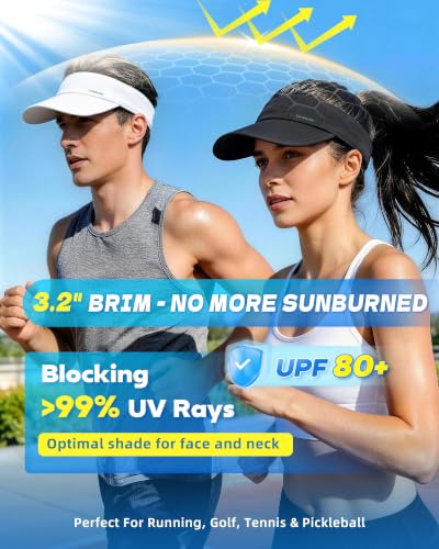 ONWANDER Unisex Wide Brim Sun Visor Hat - Quick Dry, Adjustable, One Size, Black